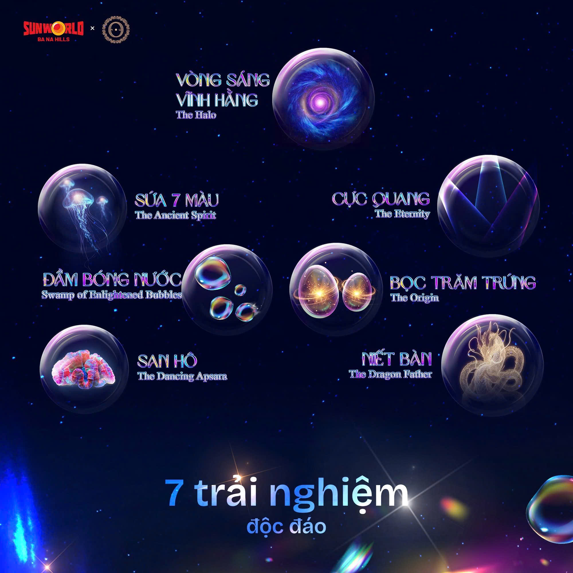 Các không gian trải nghiệm bên trong Bảo Tàng Ánh Sáng Bà Nà Hills